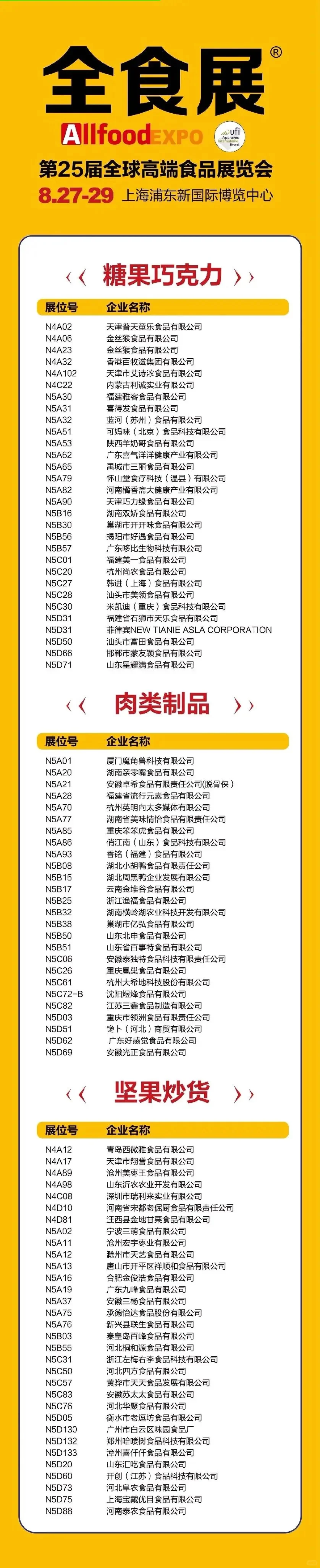 上海全食展参展商名录