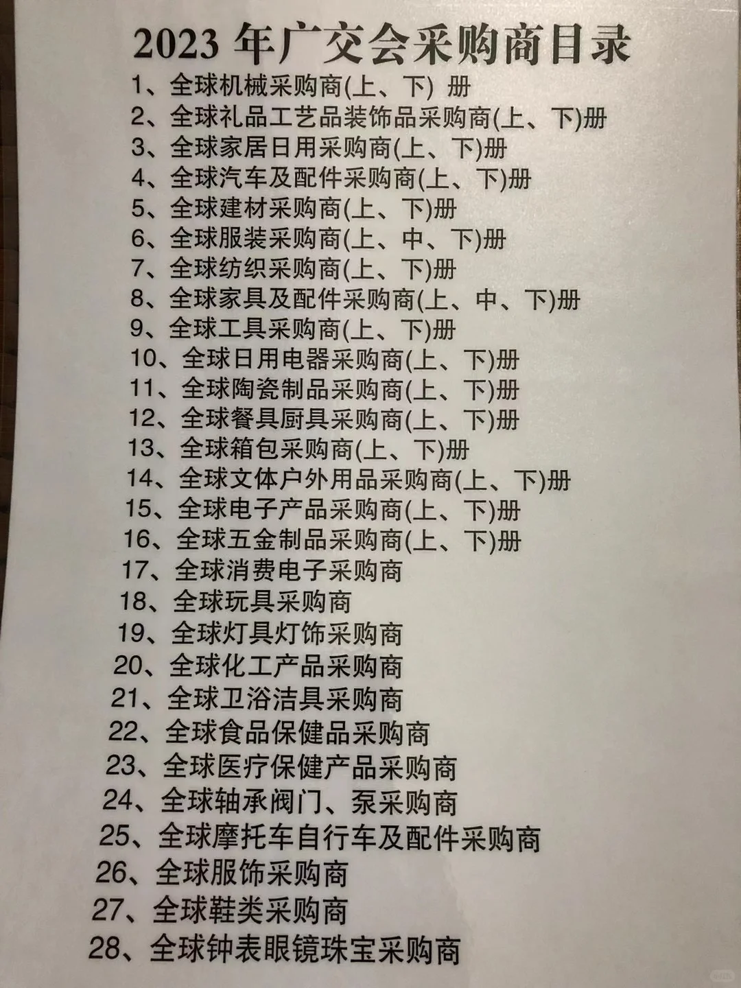 最新国外采购商名录