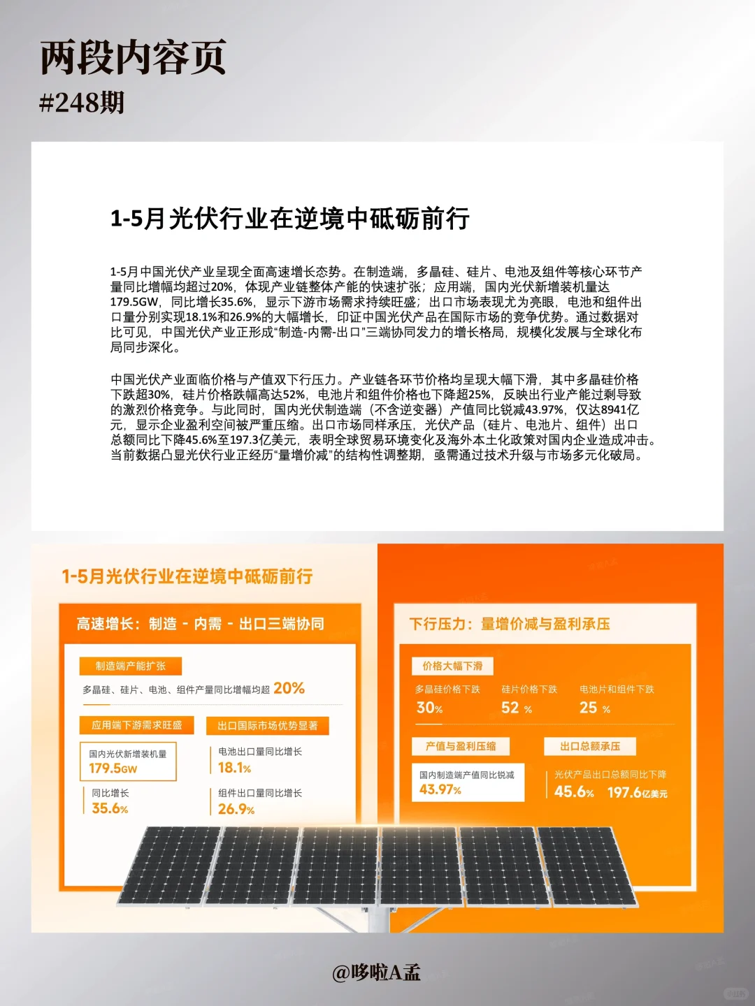 做光伏 PPT 没灵感?这 4 页直接 “抄作业”