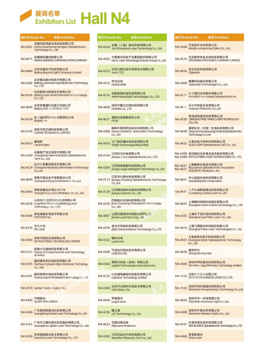 2025慕尼黑上海光博会展商名单