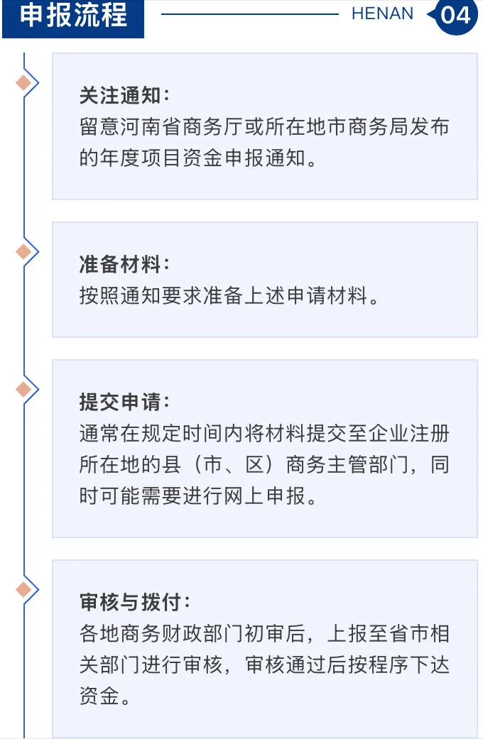 河南企业看过来最新的补贴政策