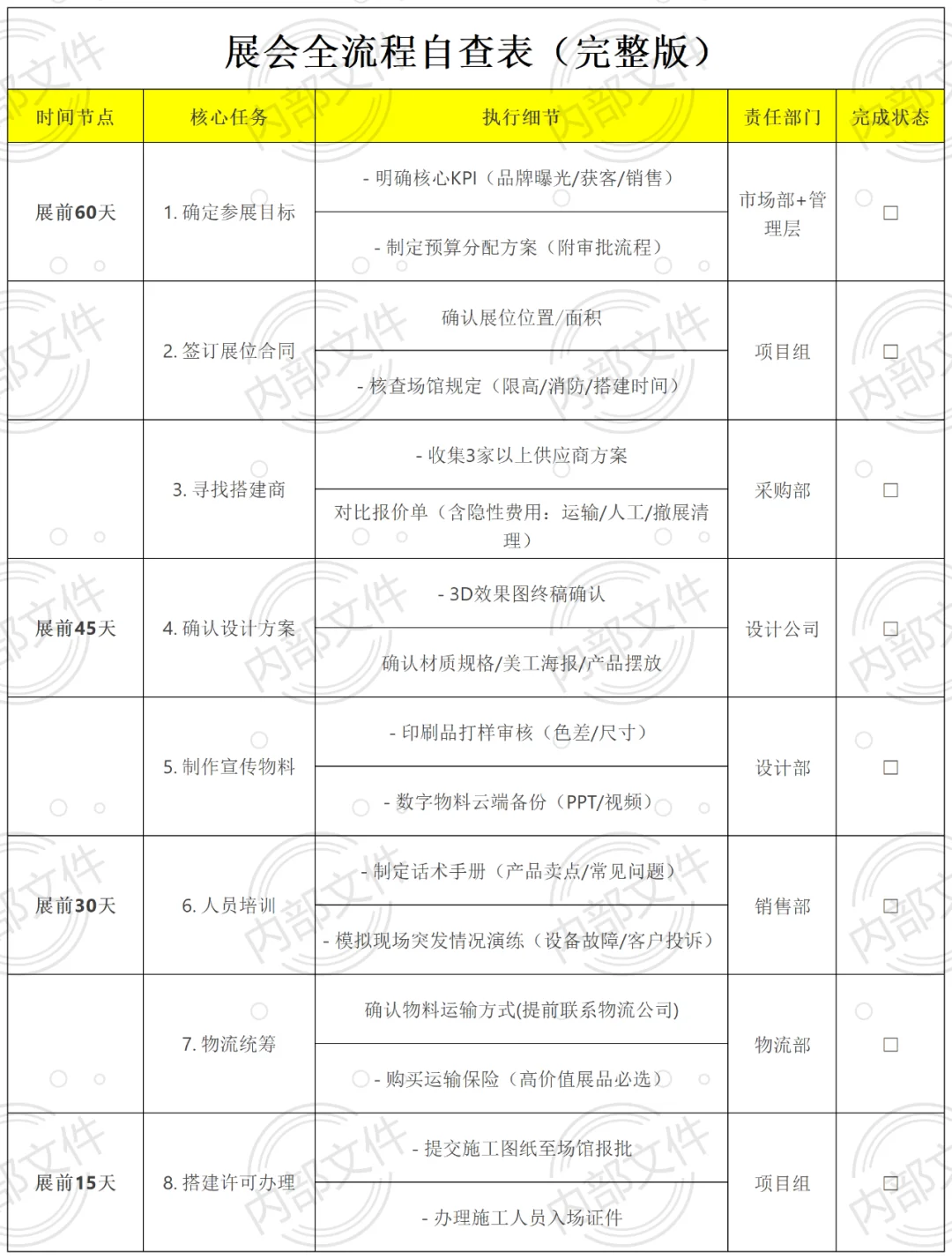 展会全流程自查表（完整版）