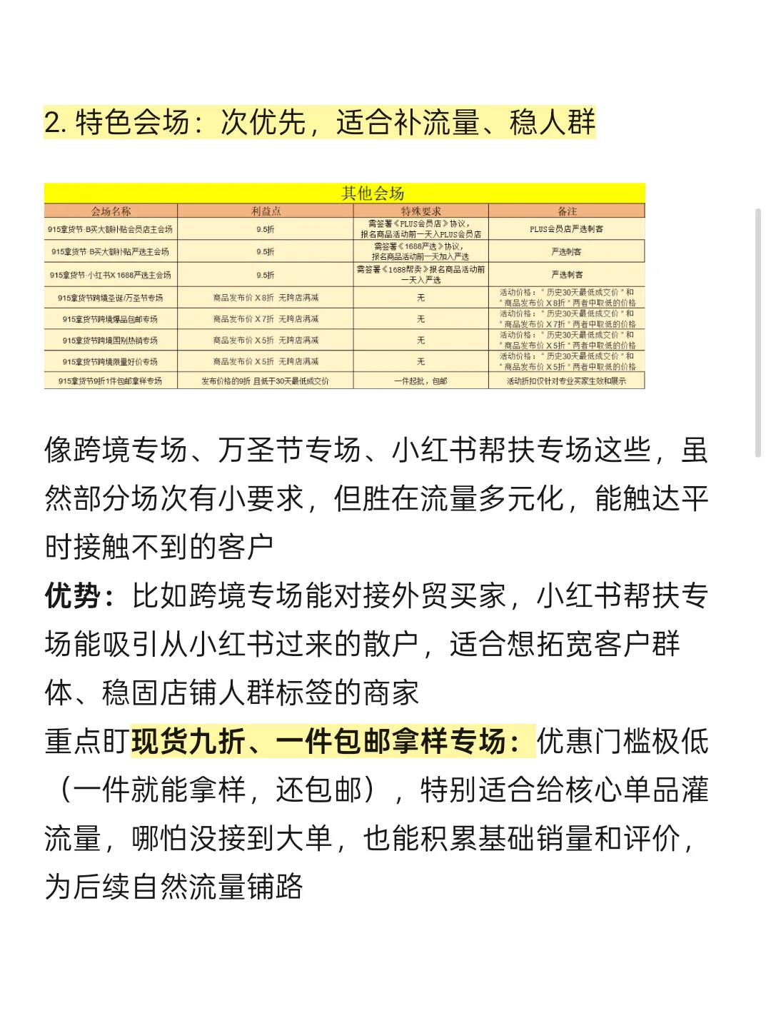 终于有人把1688的9.15拿货节活动说清楚了！！