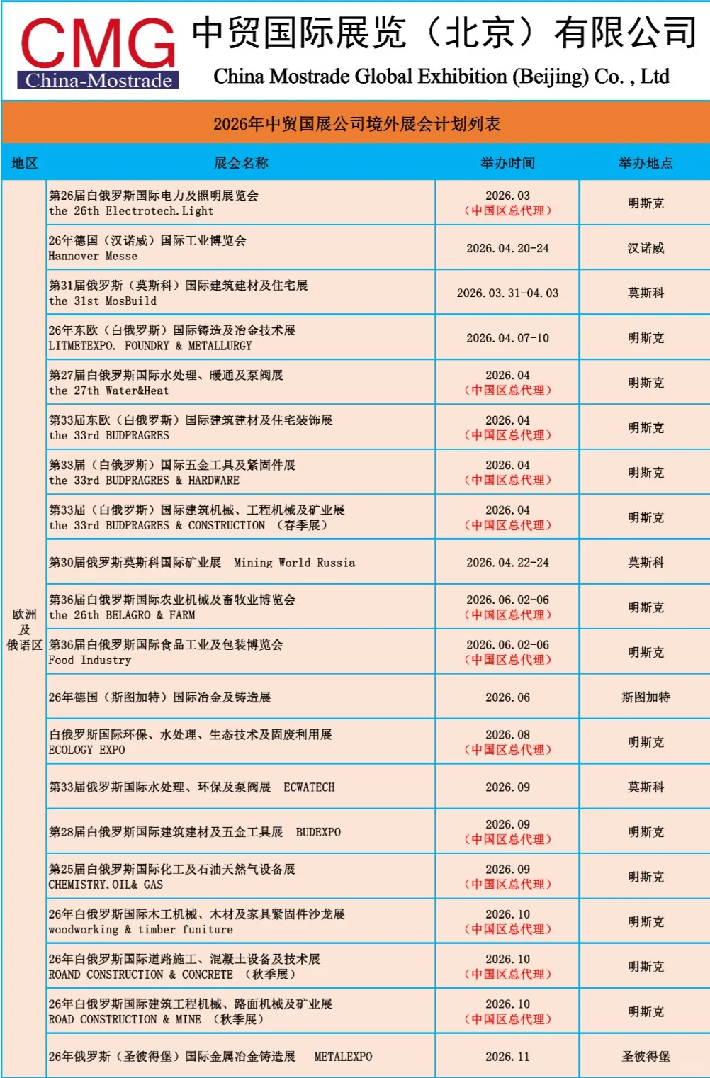 26年中贸国际展览全球展会计划