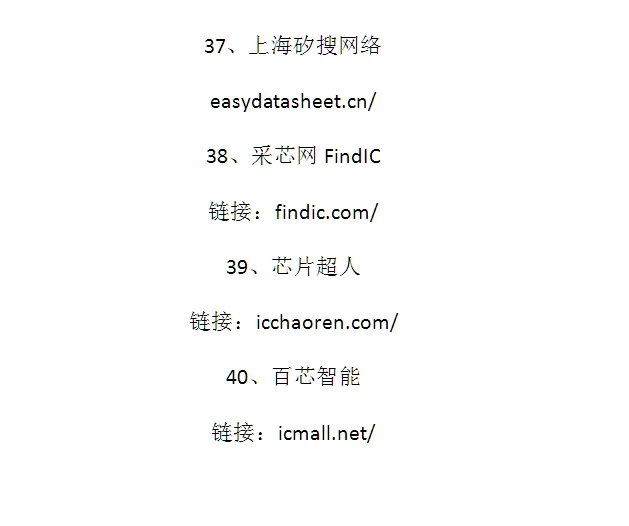 最全电子采购网址大全