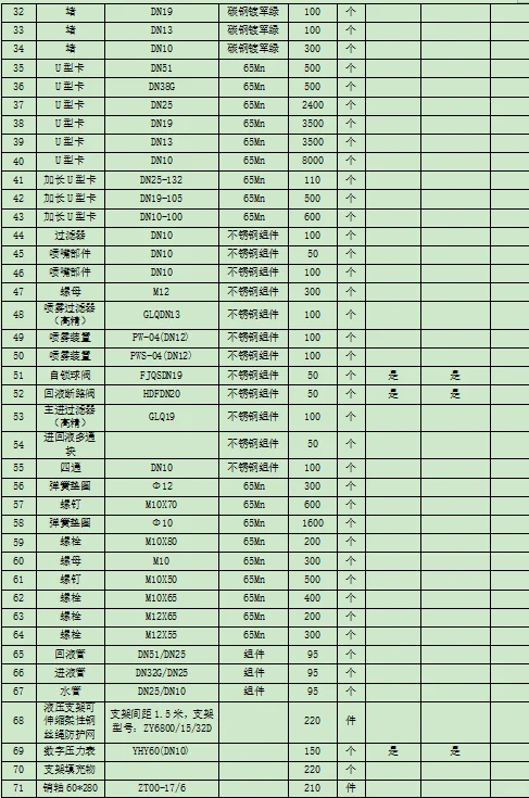供应商在哪里