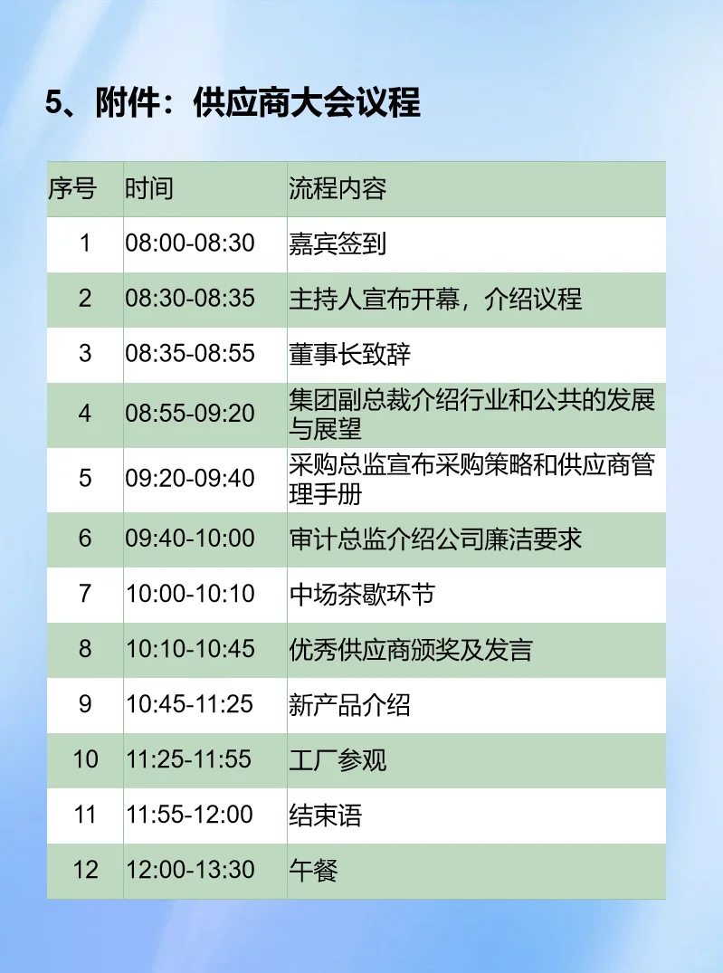 怎么开供应商大会？