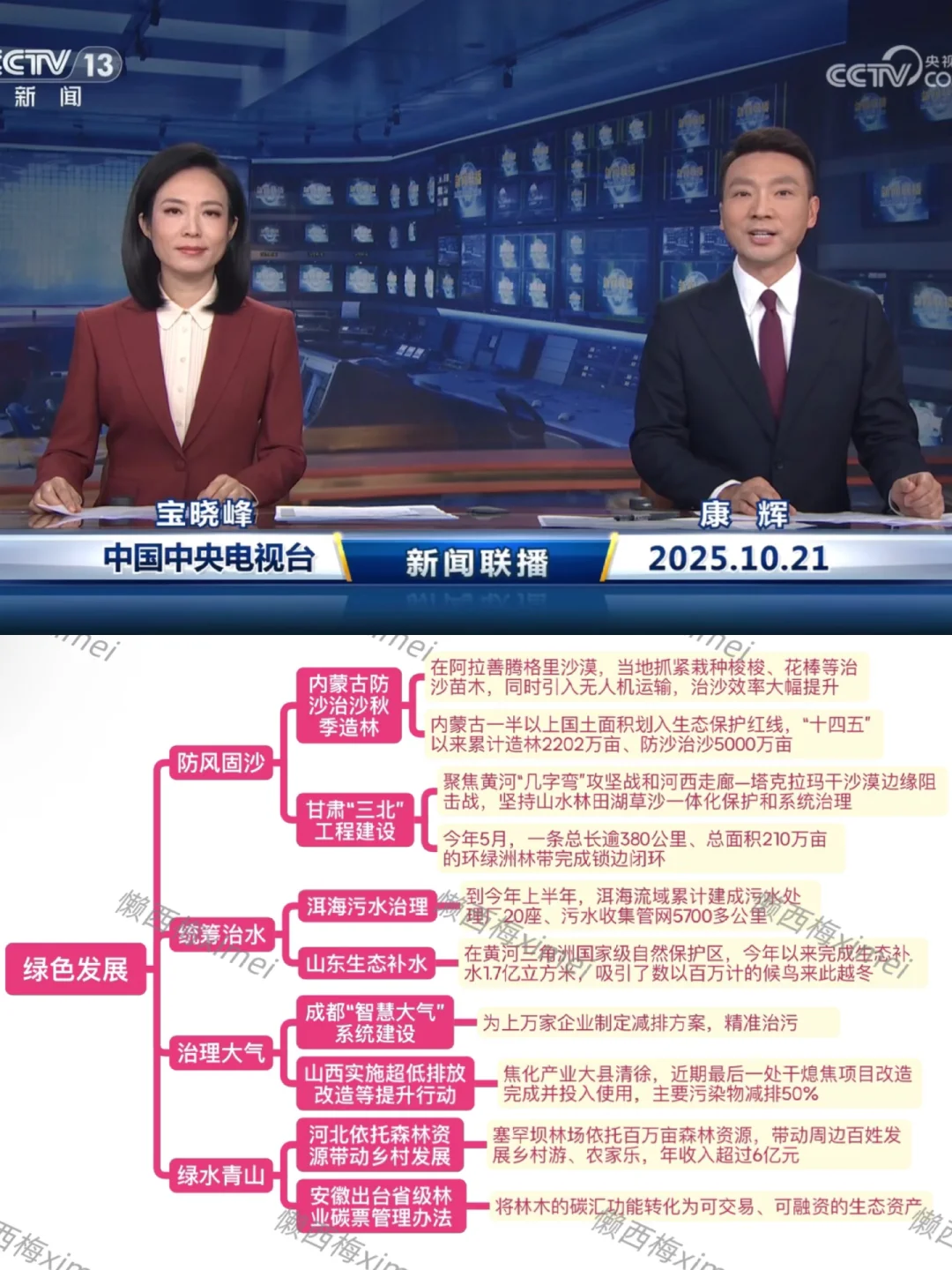 我为什么要开始看新闻…（2025.10.21）