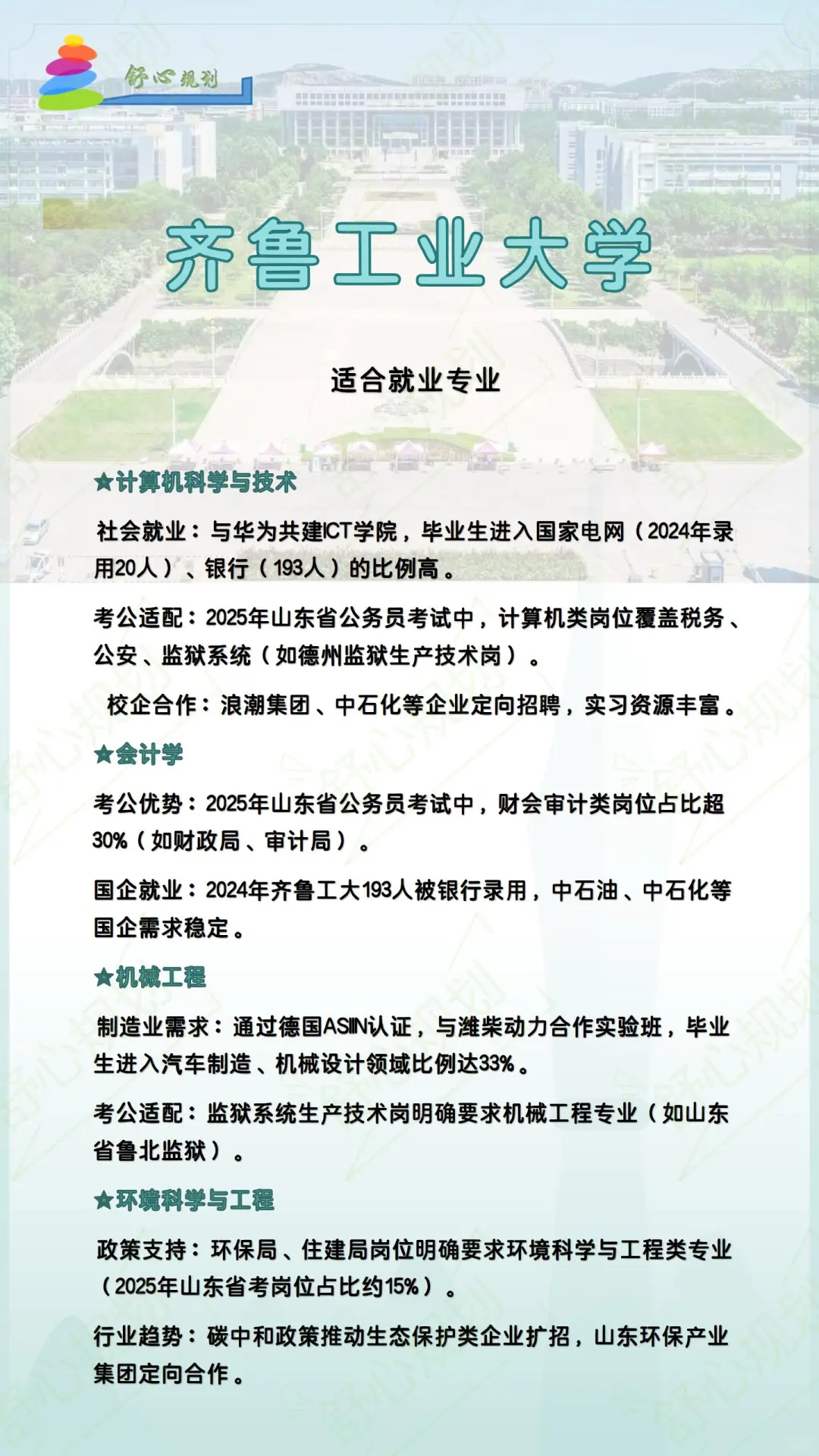 ?齐鲁工业大学 | 报考全攻略~
