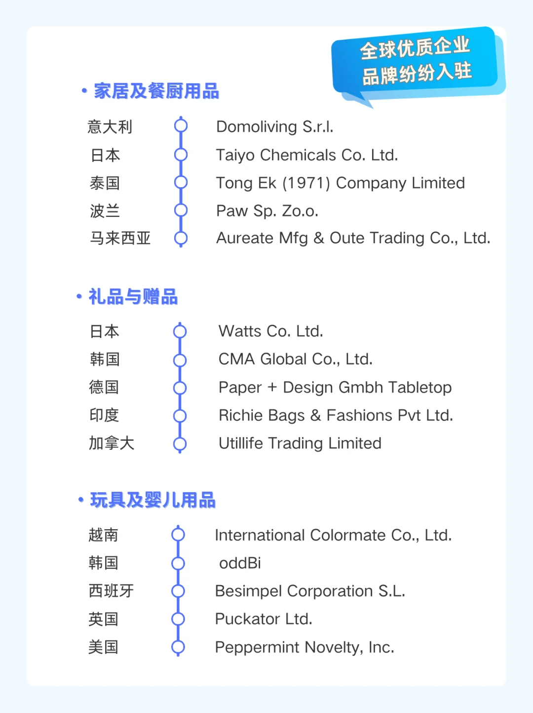 绝不能错过的展会❗❗❗Mega Show香港展