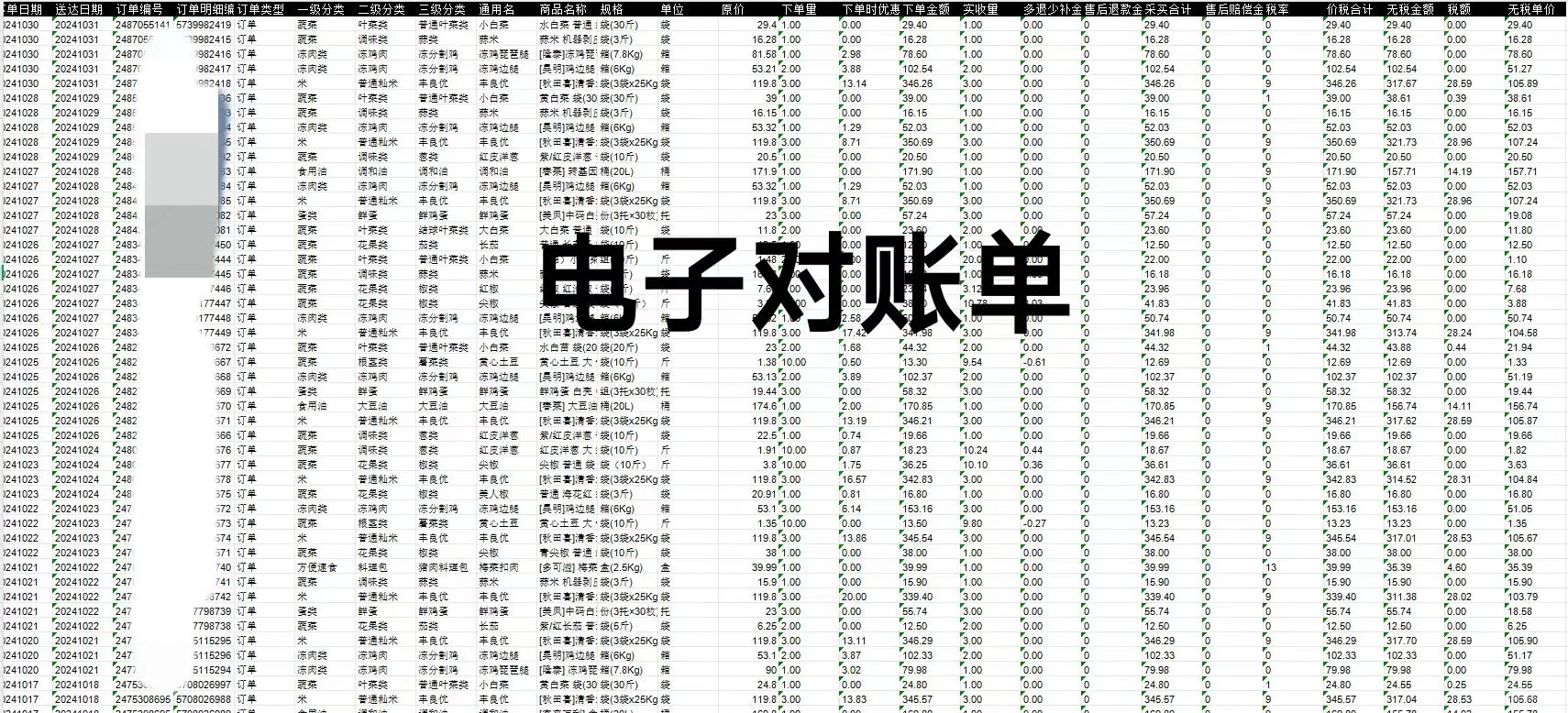 食堂食材供应平台!一站式采购超便捷!
