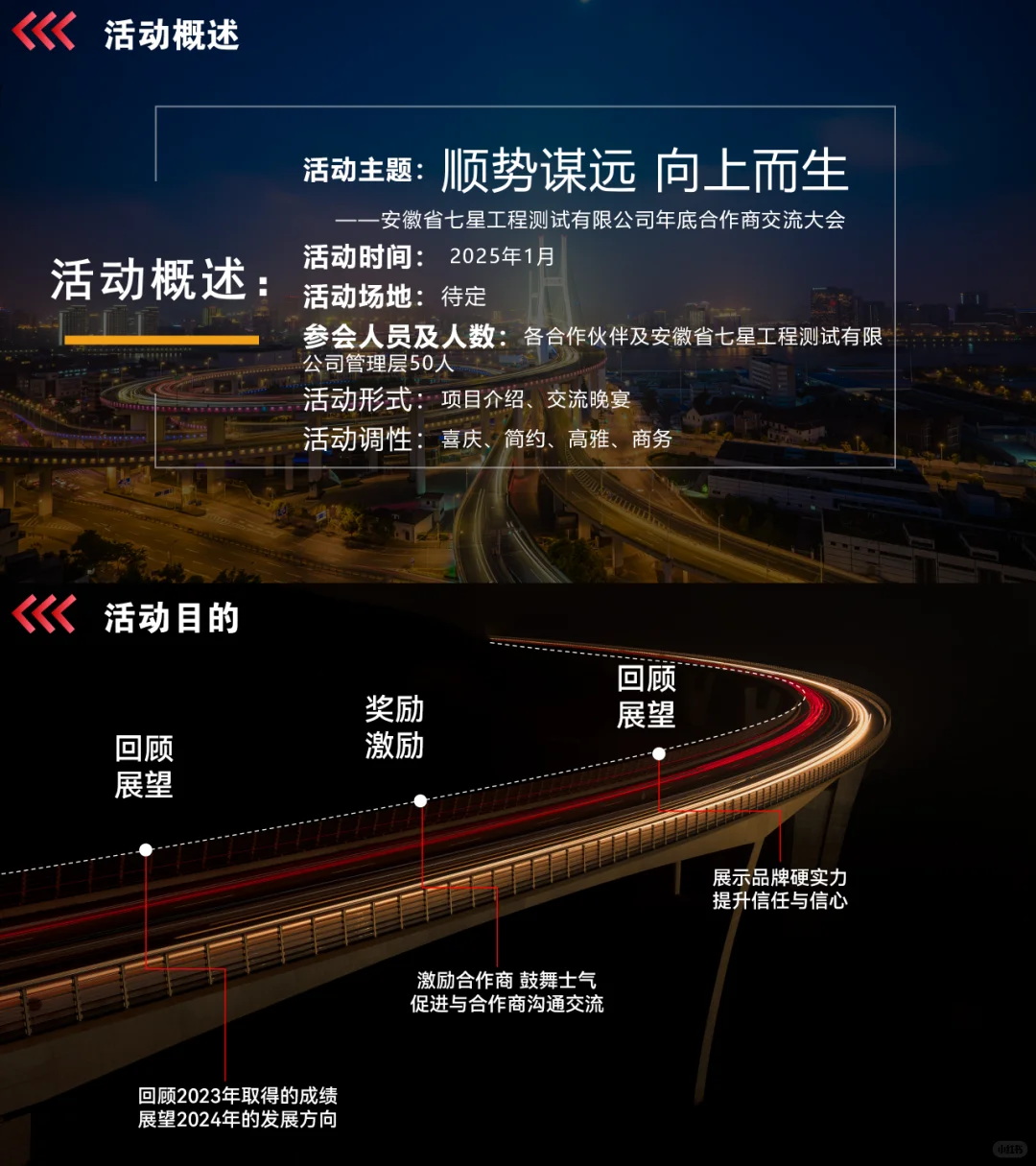 「顺势谋远 向上而生」年底合作商交流大会