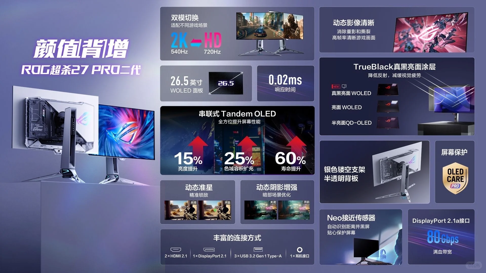 ROG新品发布会快速指南