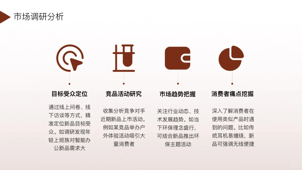 干货｜品牌市场部新品上市活动策划方案模版