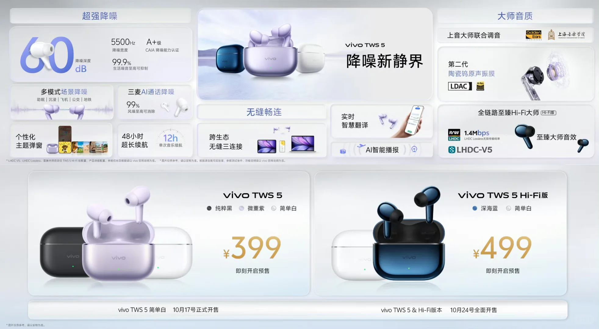 vivo新品发布会总结!谈谈你最喜欢哪款产品