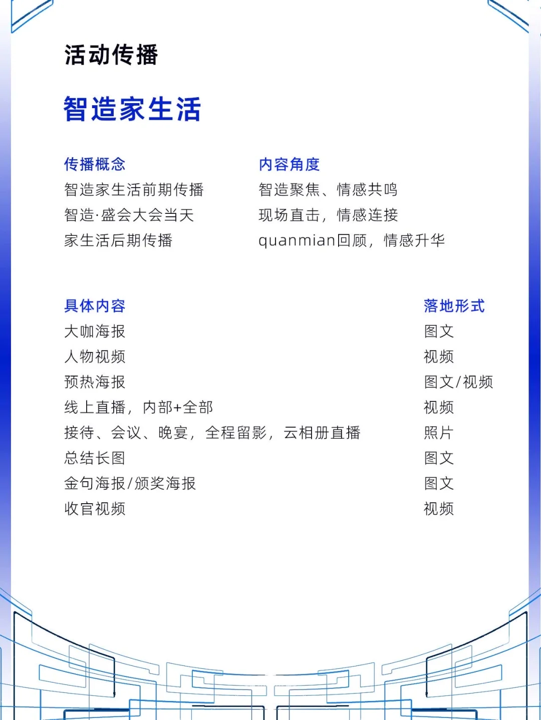 智造家生活主题家电品牌供应商合作伙伴大会