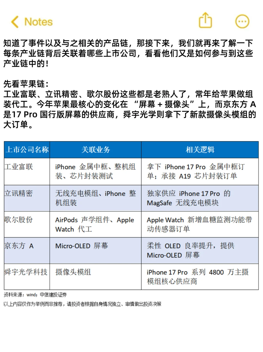 三分钟解读：9月消费电子旺季来袭！