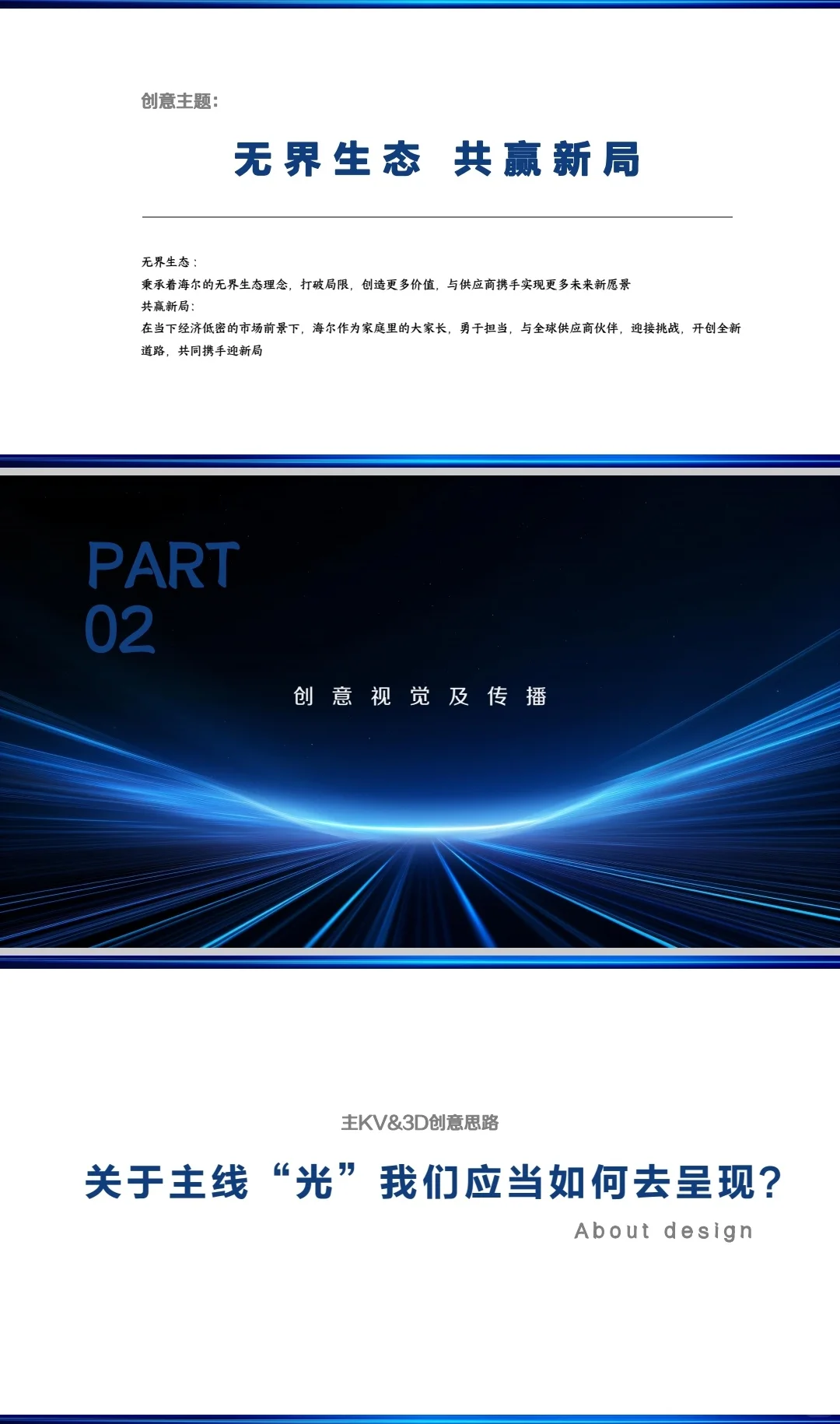 2025海尔智家全球供应商合作大会活动方案