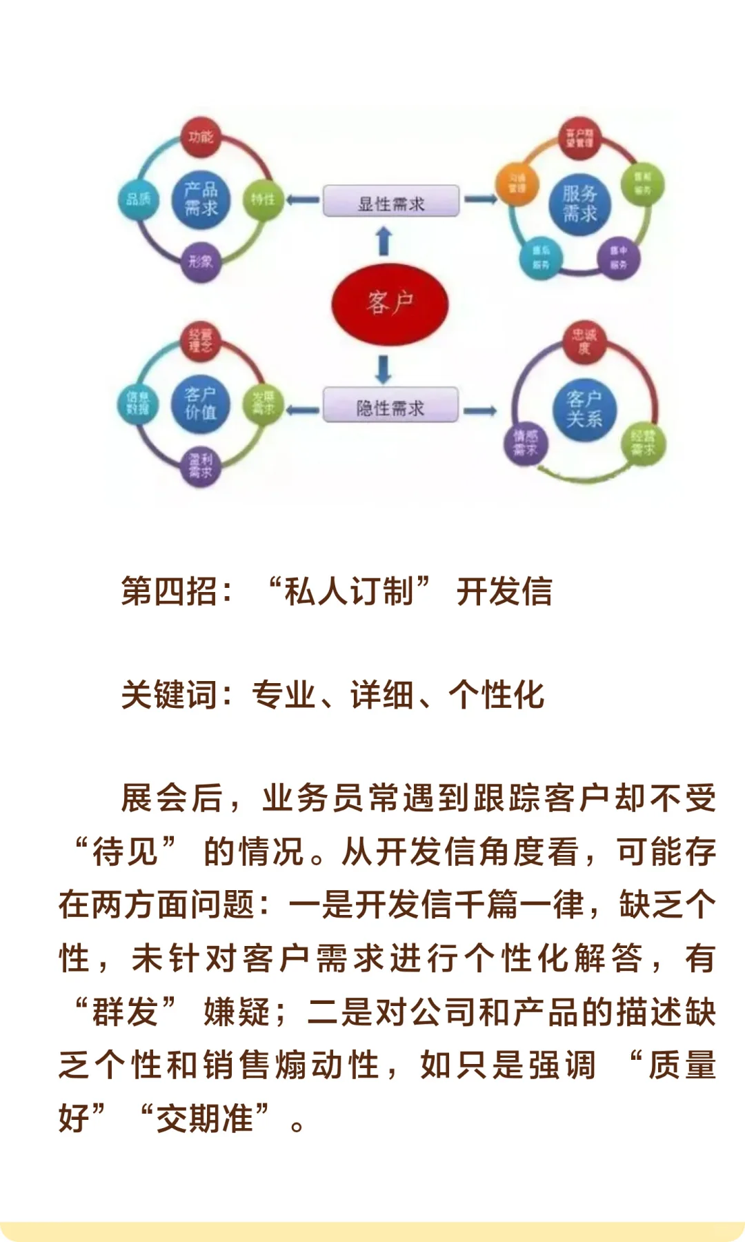 展会后如何持续性的跟进客户？