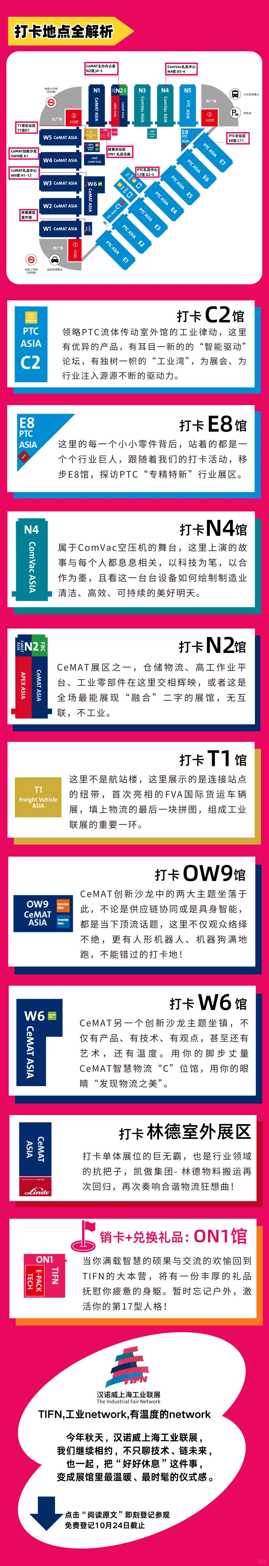 汉诺威上海工业联展集章打卡攻略！码住