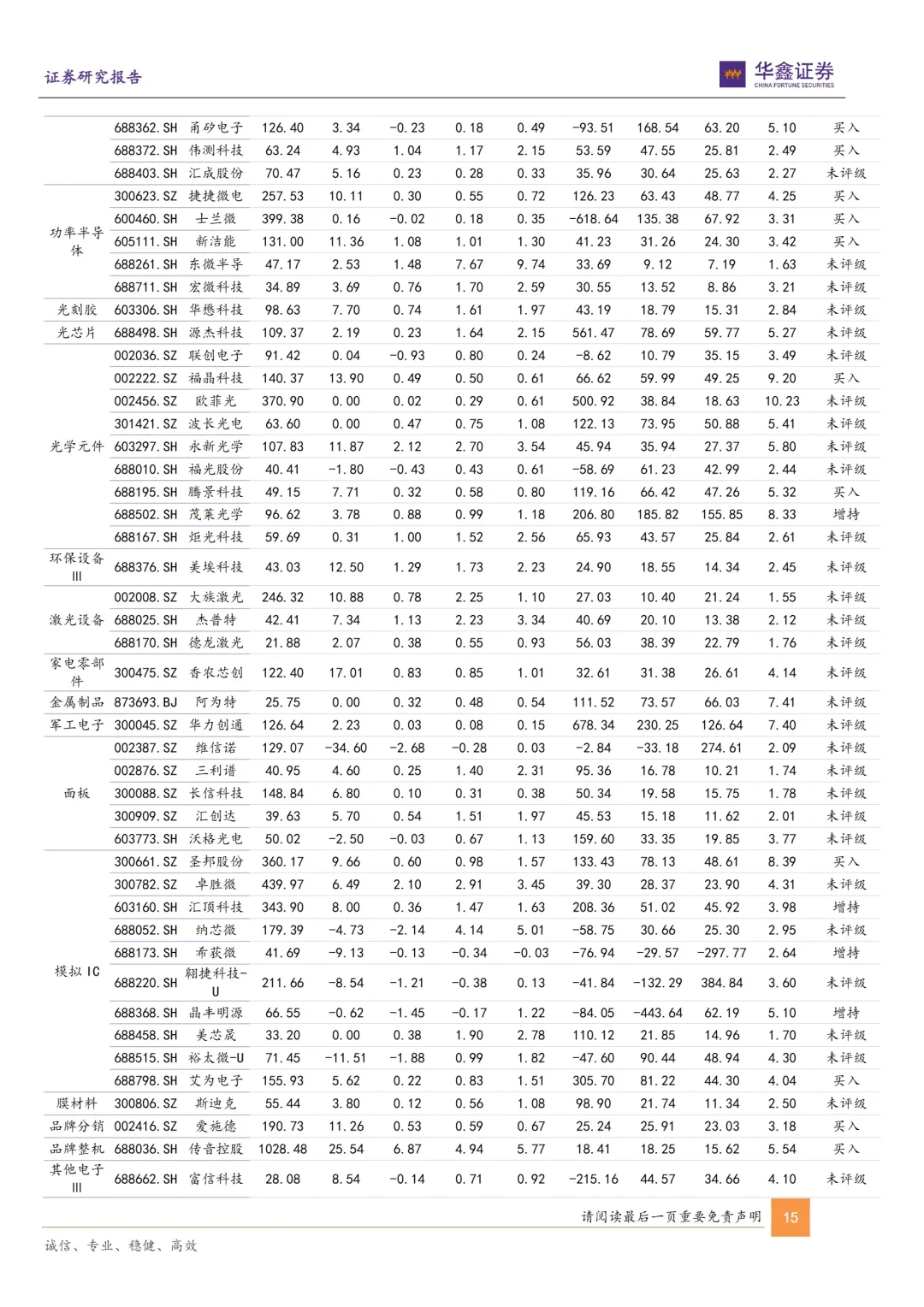 可穿戴设备AIPC即将闪耀CES2025消费电子展