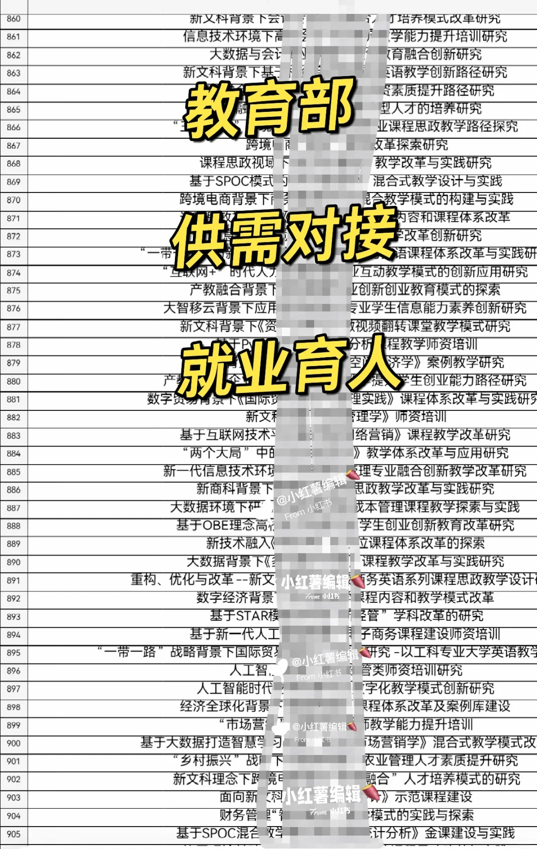 立项成功✌?✌?✌?