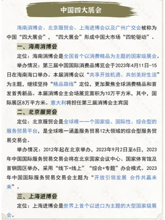 公考常识积累秘籍-我国四大展会
