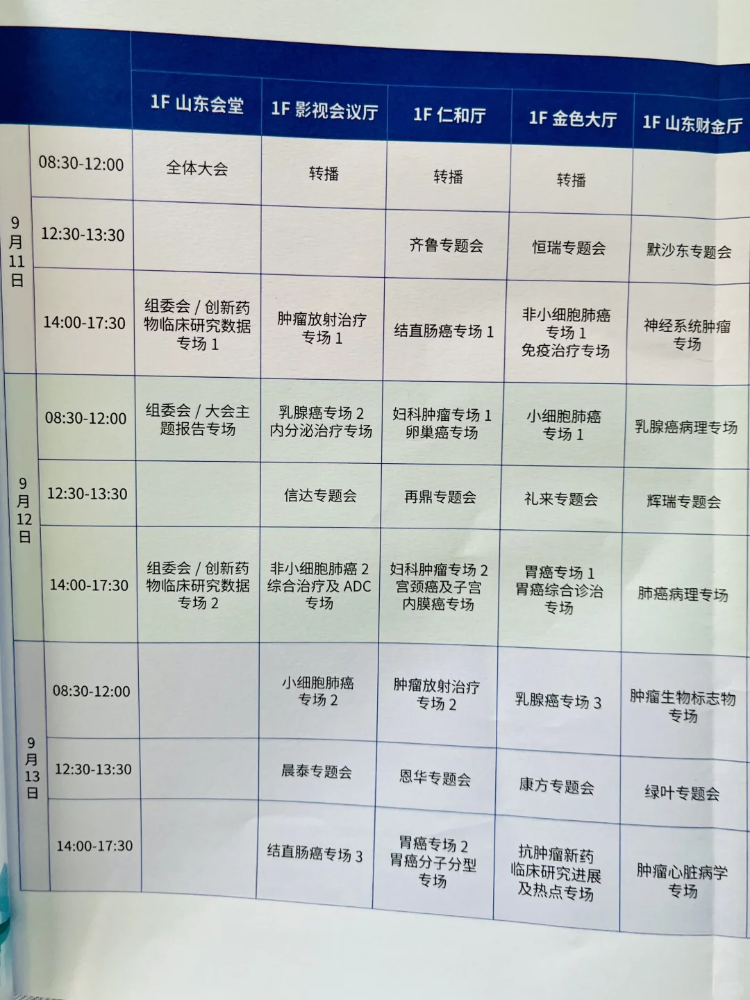 今年CSCO来到了泉城济南
