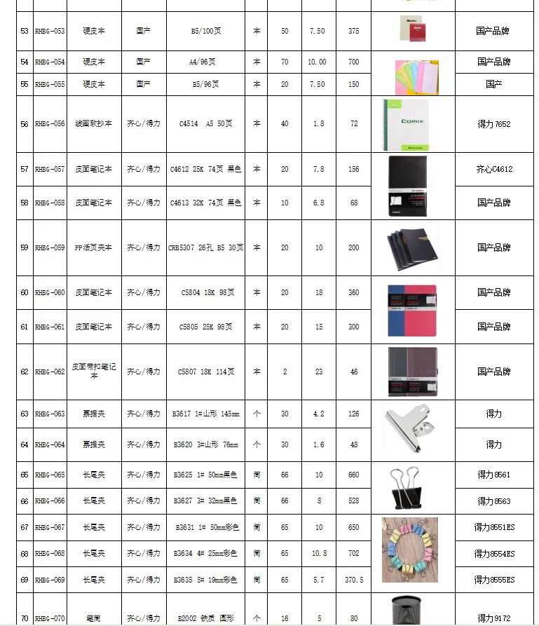 办公室必备的280件办公用品报价清单