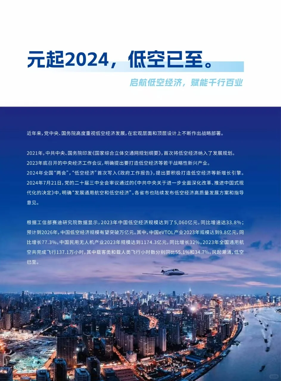 上海低空经济