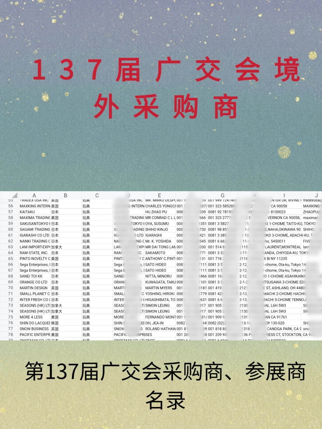 广交会名录电子版2025年137届春广交会名录