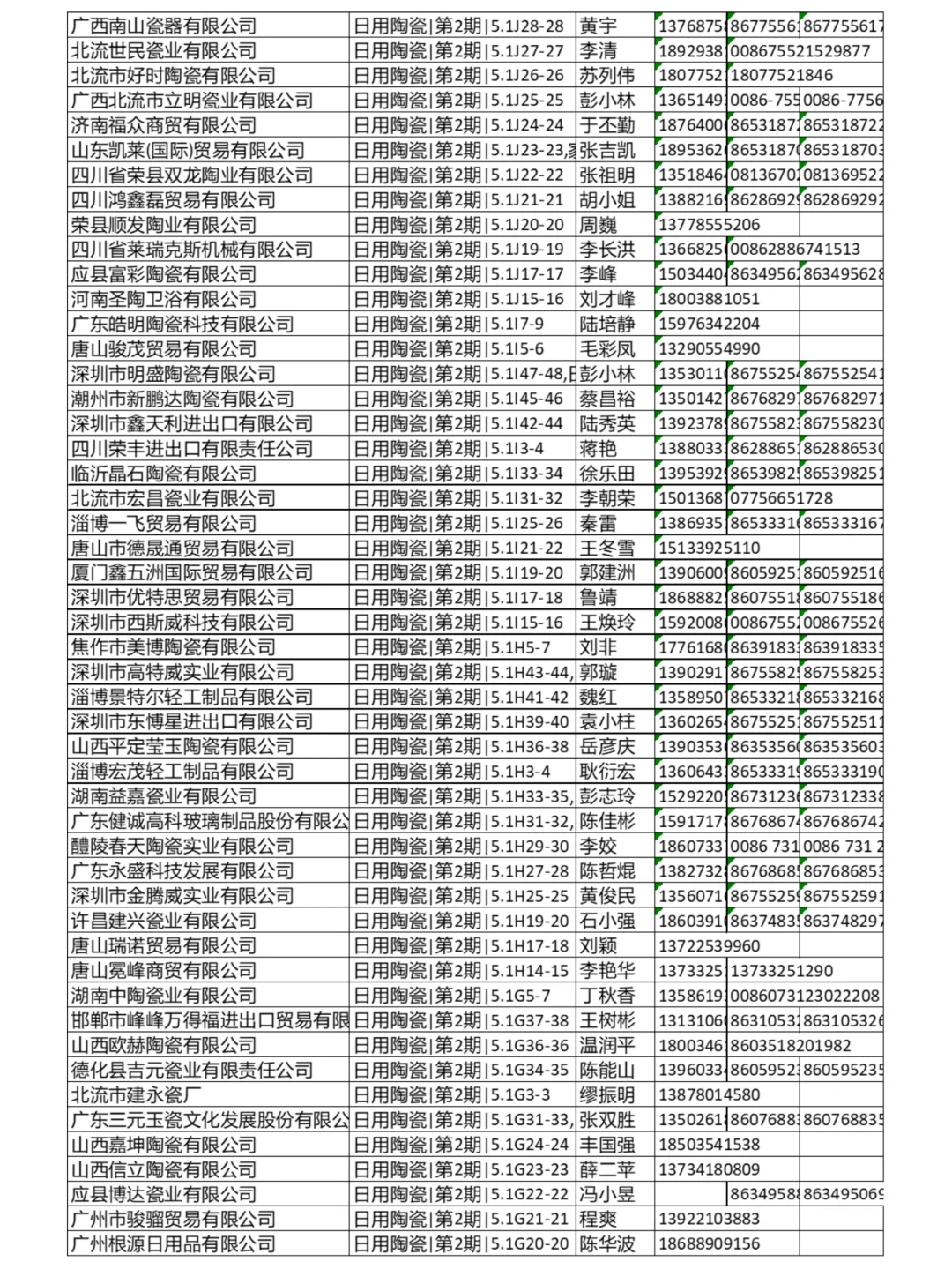 2025第137届广交会陶瓷参展商名录电子版