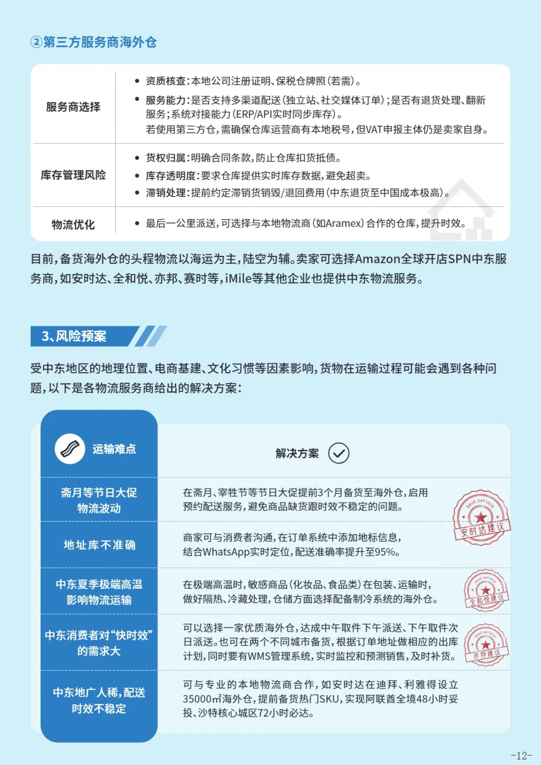出海中东指南