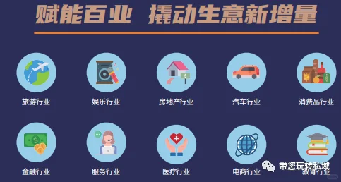让一件代发供应链api接口无缝打通商城