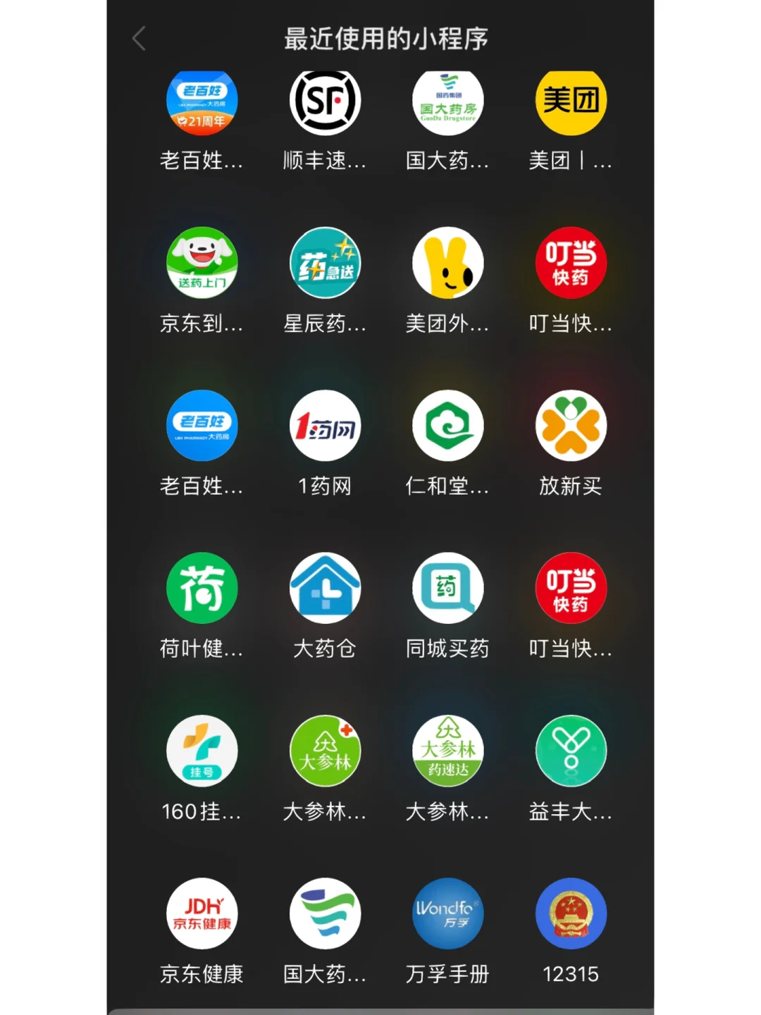 小众的备药渠道