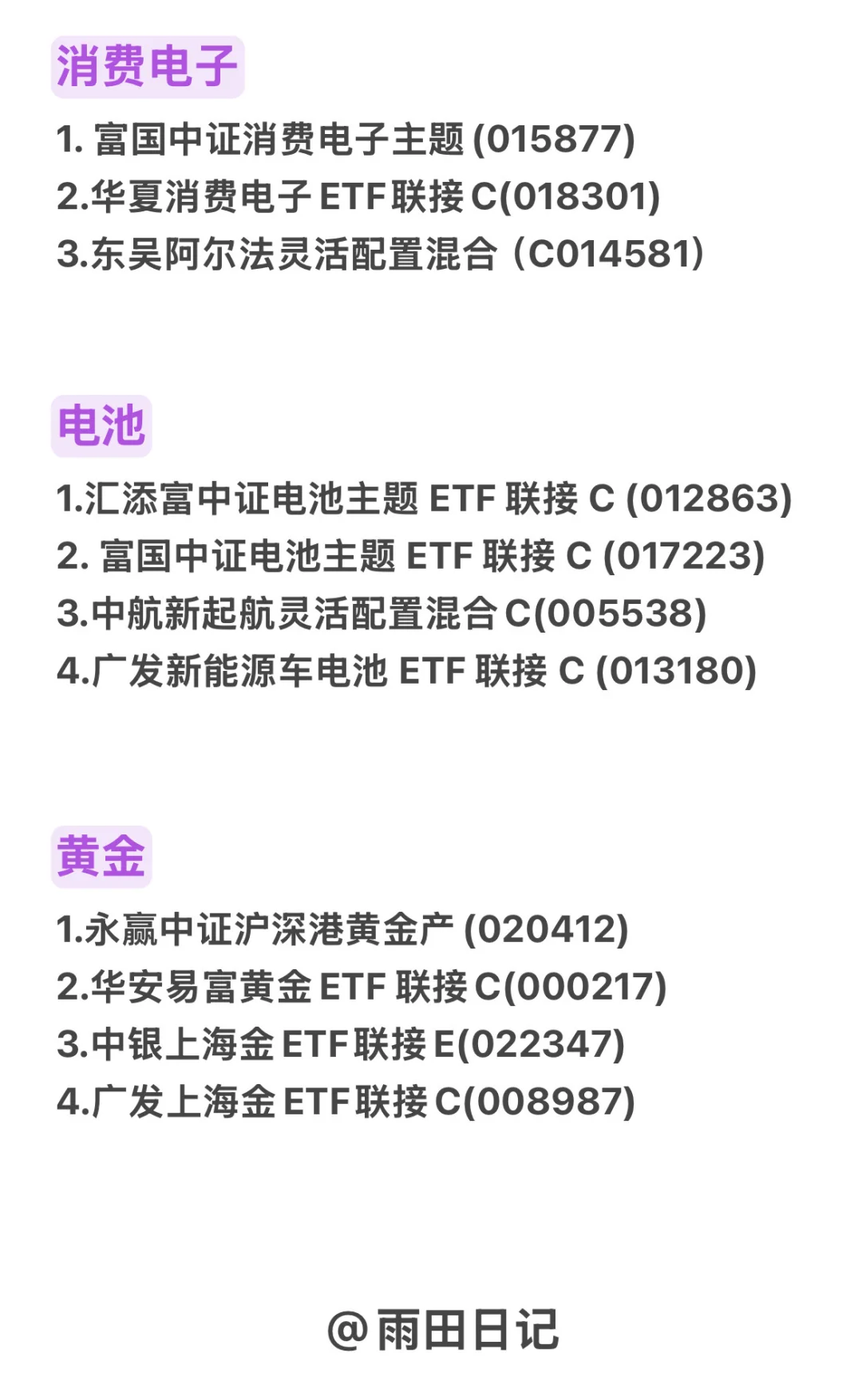 四季度最新热门基金板块整理合集?
