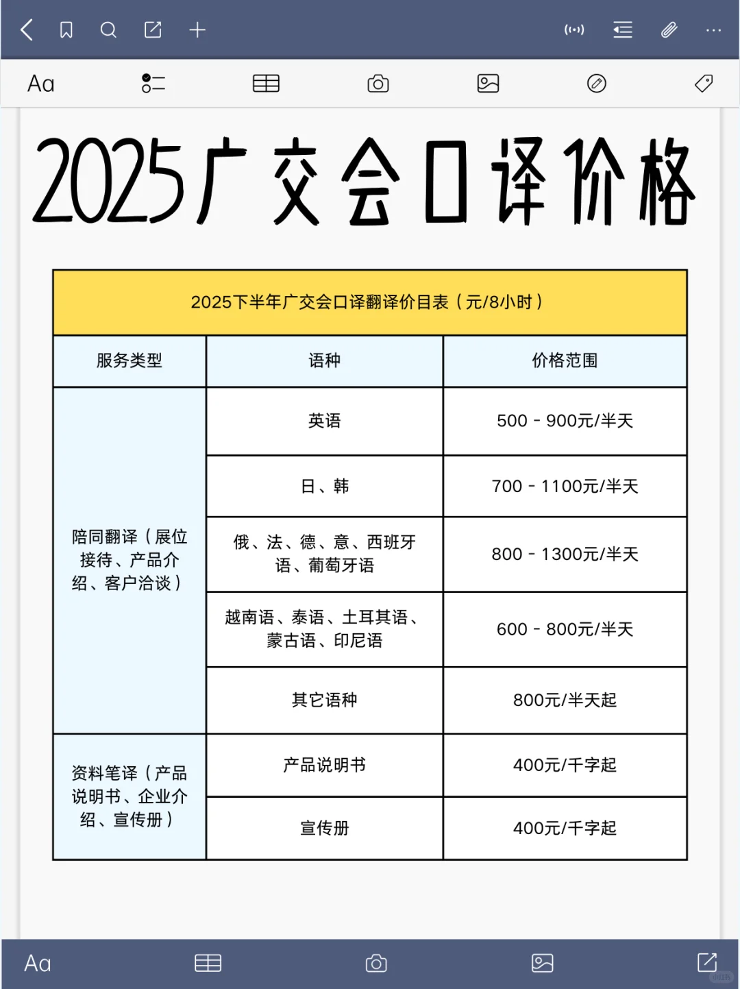 2025广交会口译翻译价目表