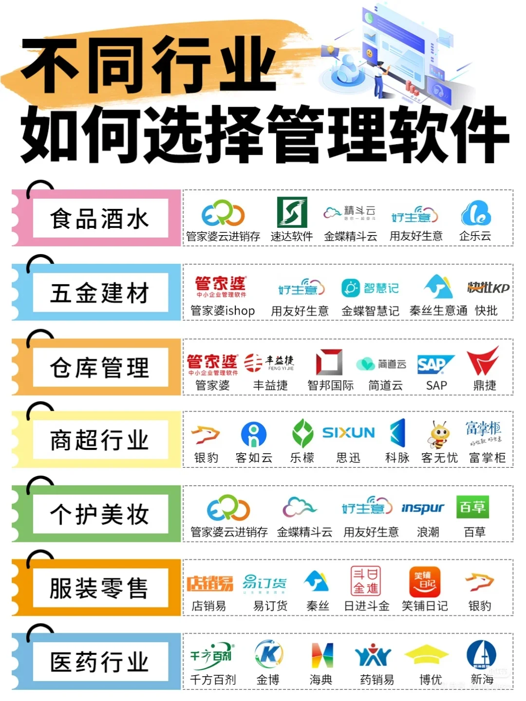 做服装批发用上它们，简直太便捷了