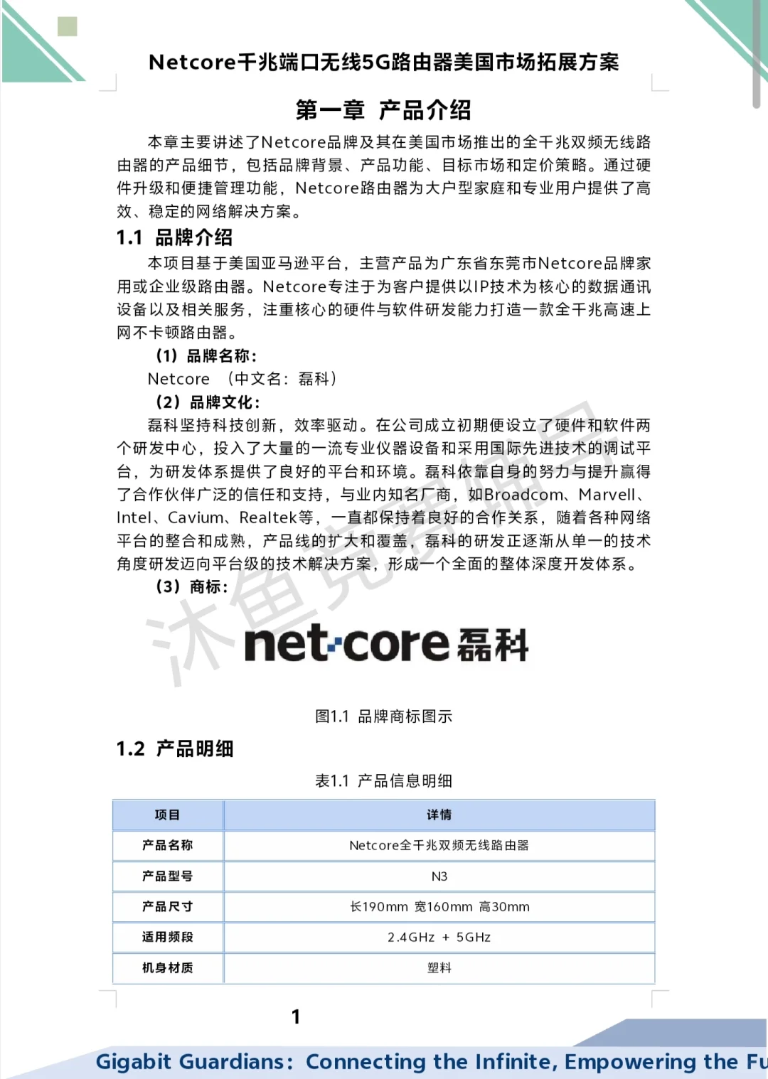 跨境电商赛道高质量国一作品?