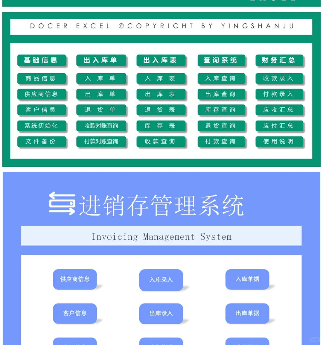 仓库进销存管理系统 采购出入库库存财务报