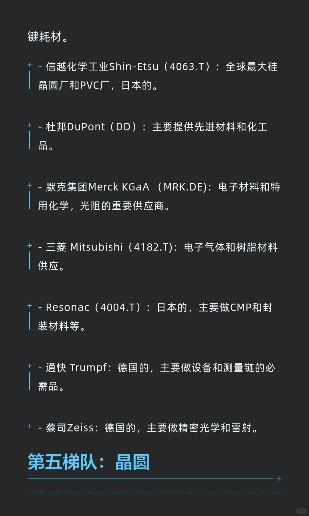 半导体供应链是怎么分布的