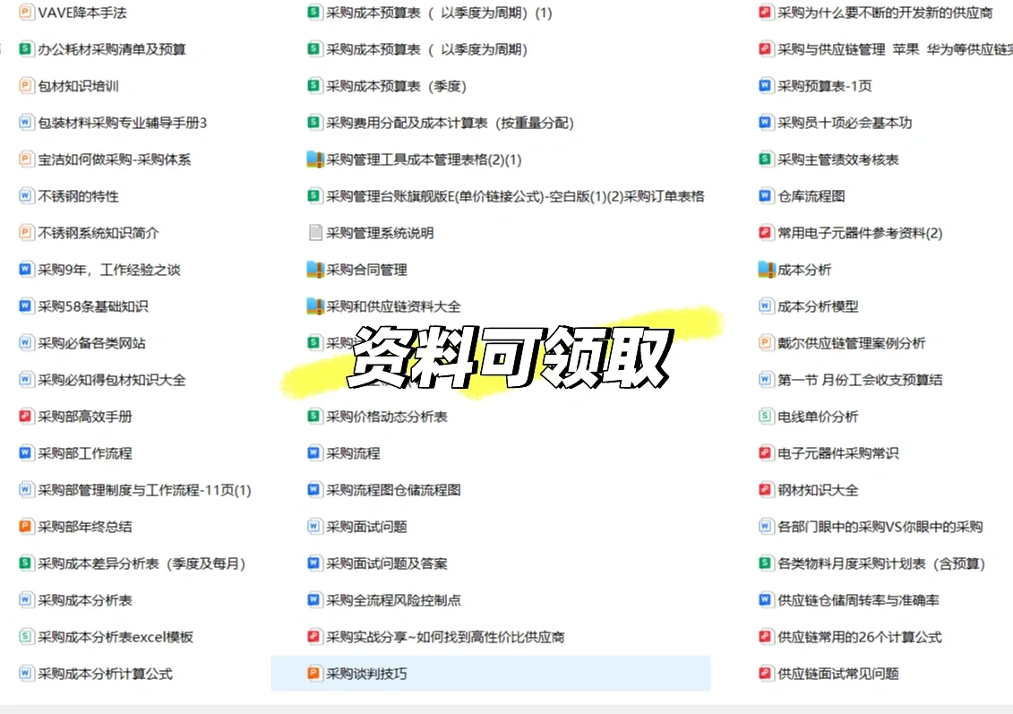 3分钟搞懂供应链
