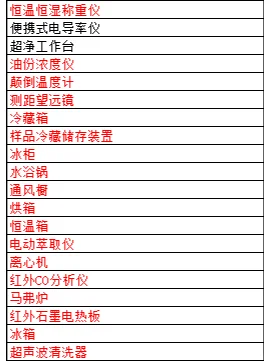 我要买实验室仪器