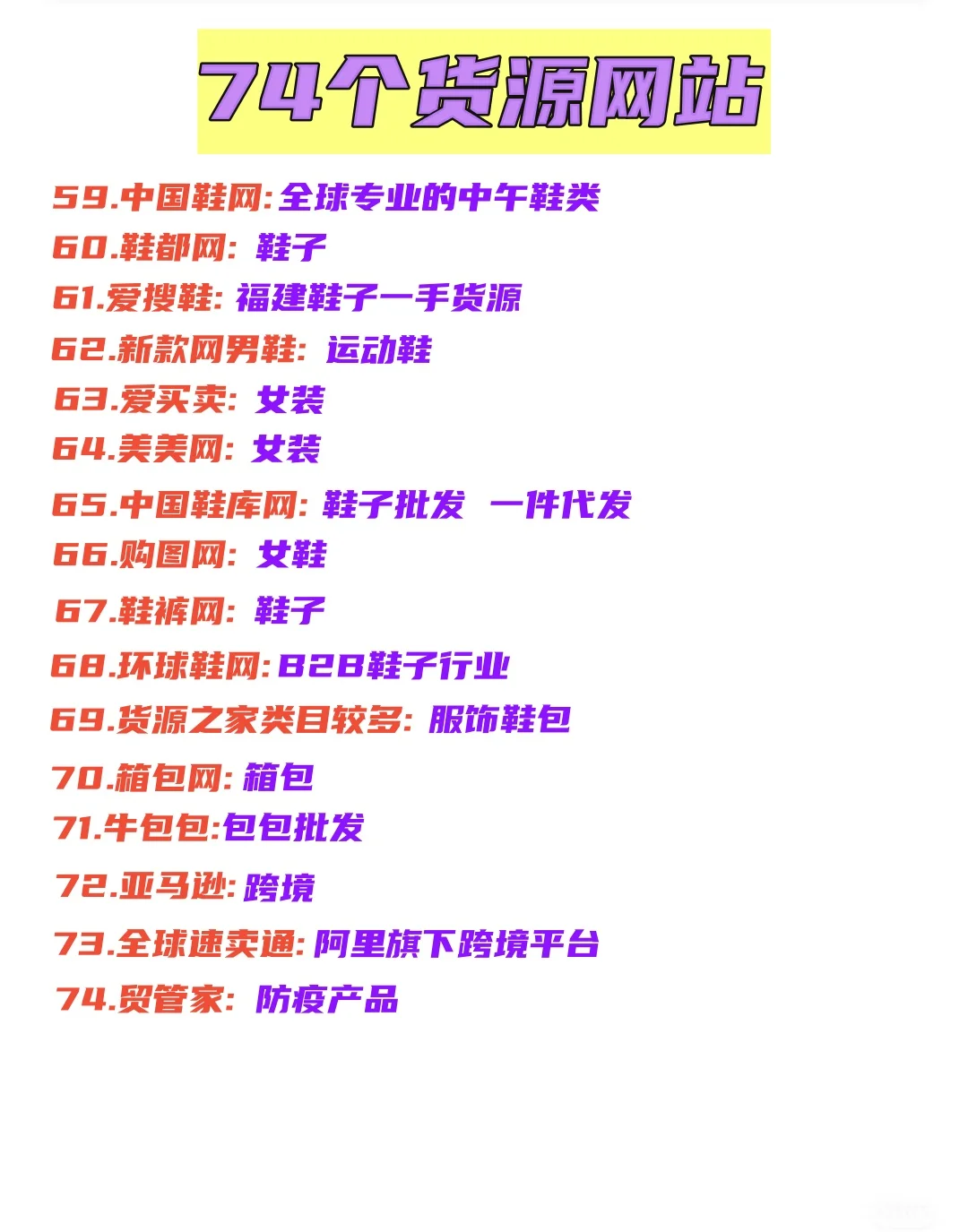电商人都知道的74个货源网站！快收藏！