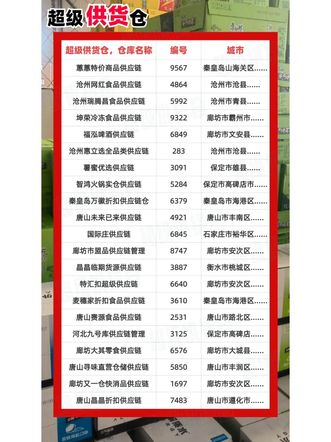 河北食品供应链怎么找，哪有供应链一件代发