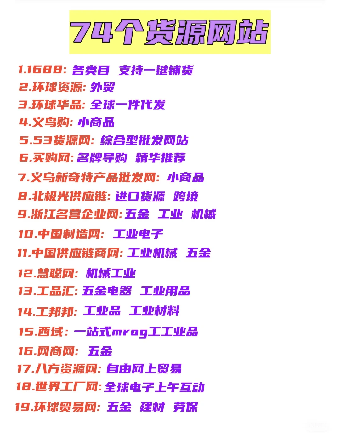 电商人都知道的74个货源网站！快收藏！