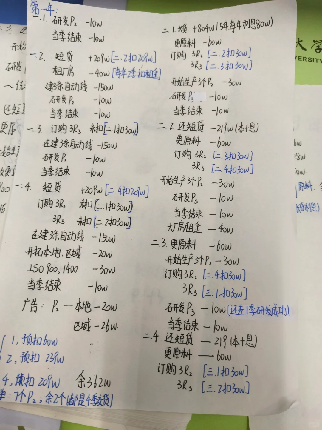 沙盘实训开局600万不破产攻略