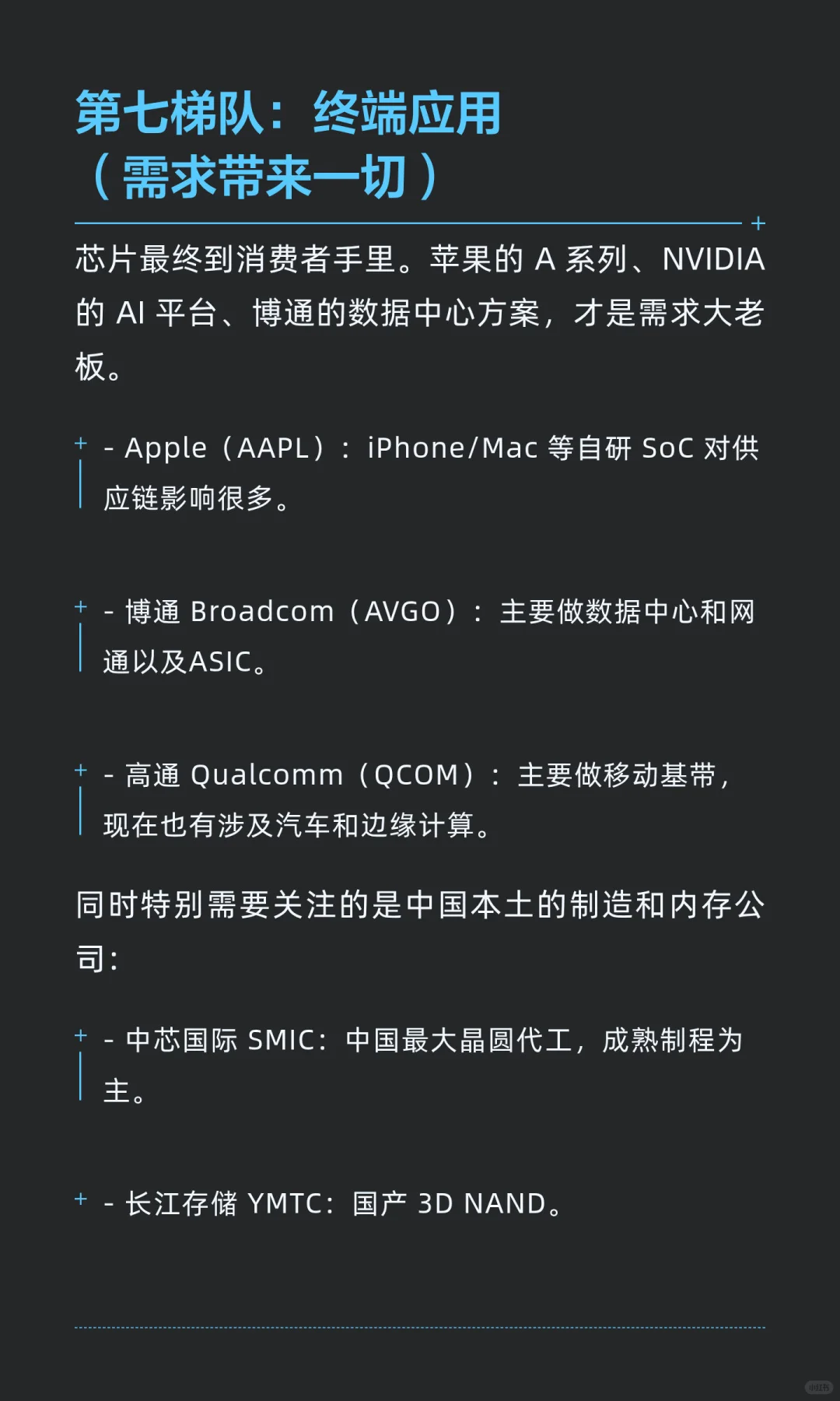 半导体供应链是怎么分布的