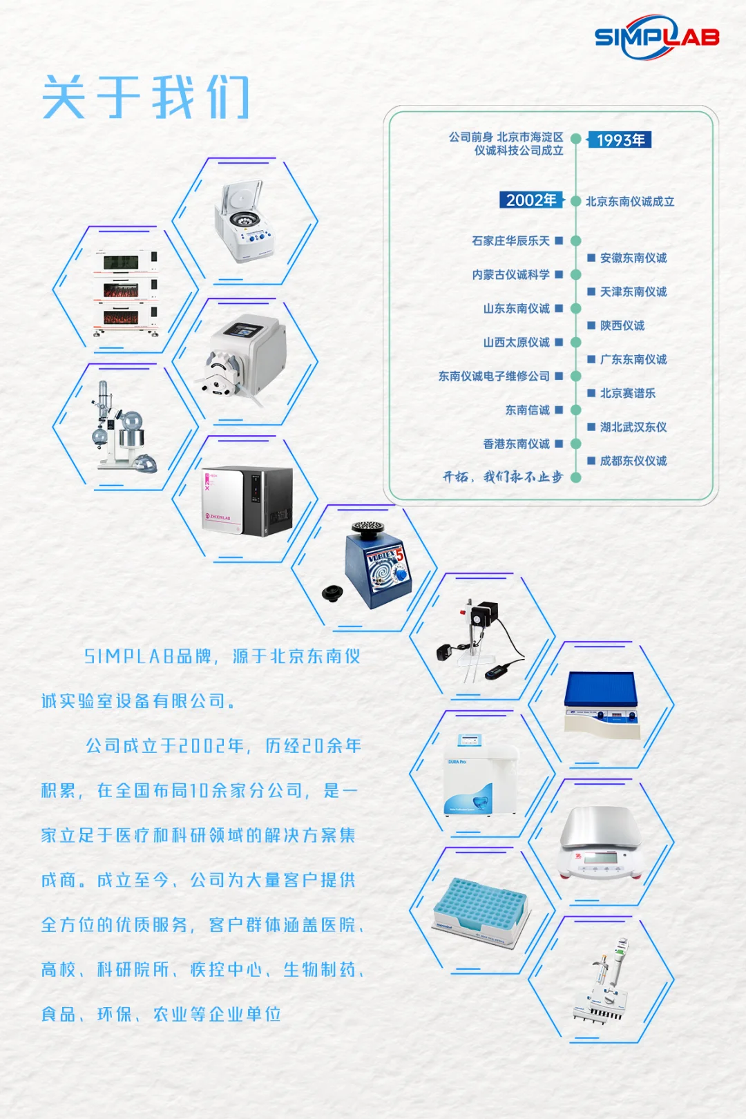 SIMPLAB官宣正式入驻|实验室设备集成供应商
