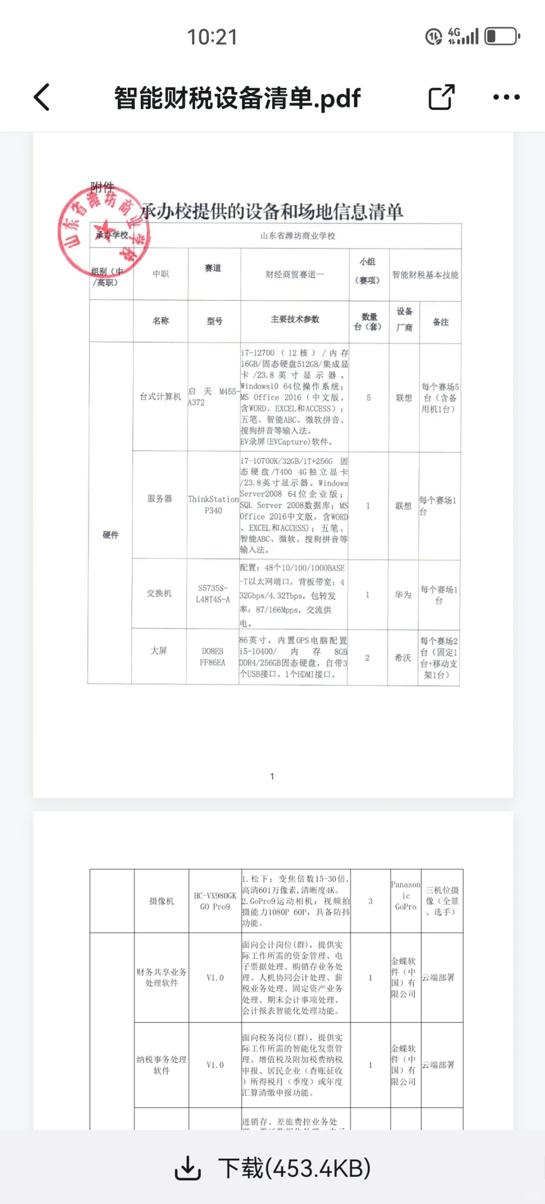 部分世界职业院校技能大赛设备清单